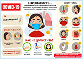 Памятка по профилактике коронавируса для детей